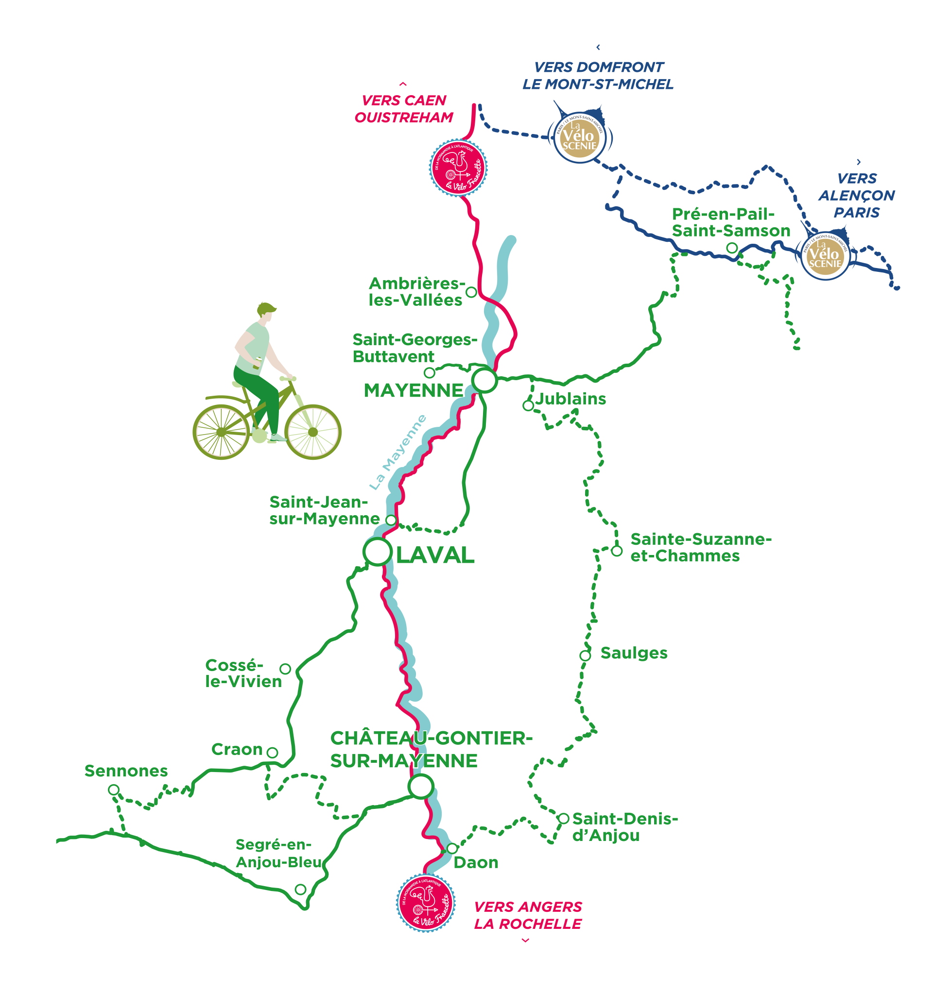 schéma des véloroutes et voies vertes en Mayenne